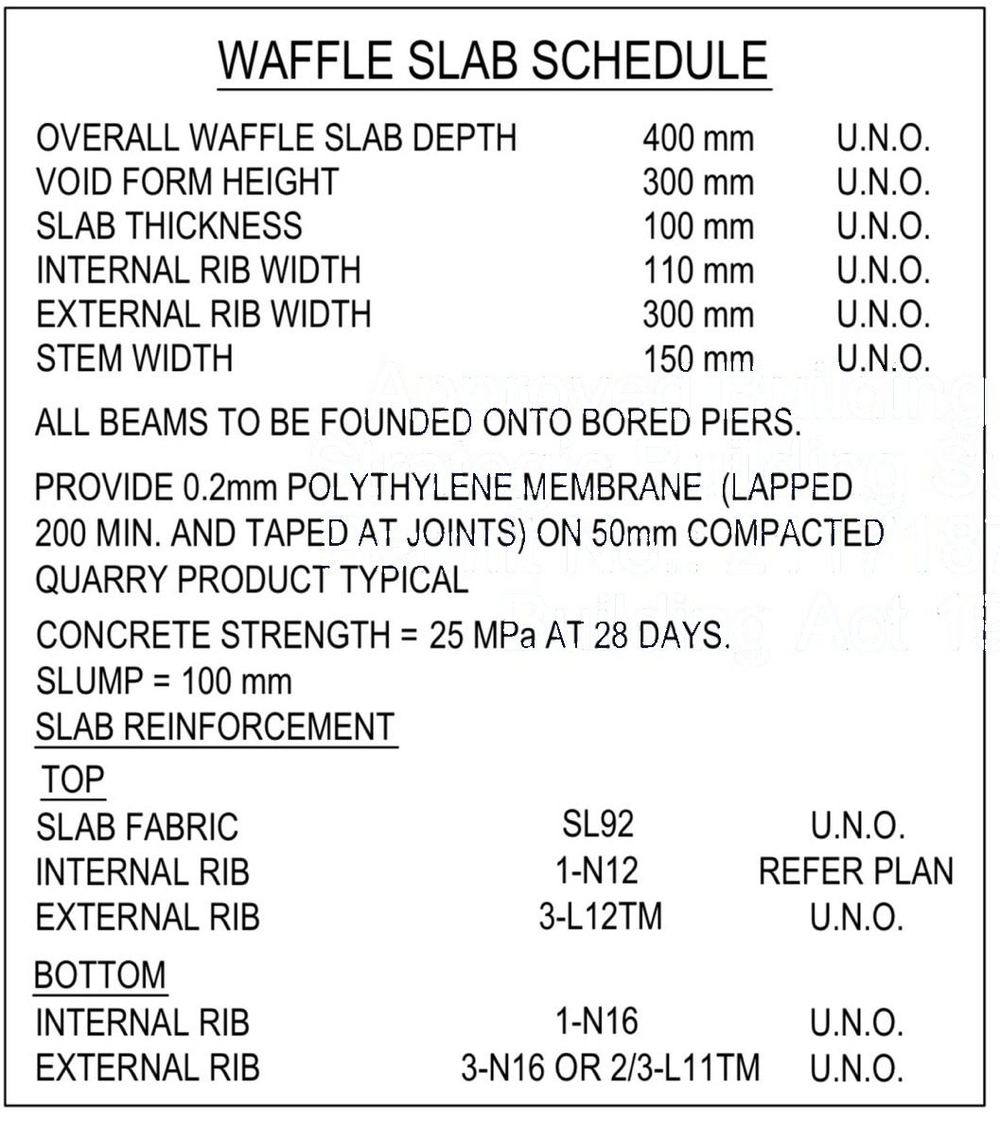 The slab schedule we measure stem width, rib width and reinforcement against, Tarneit
